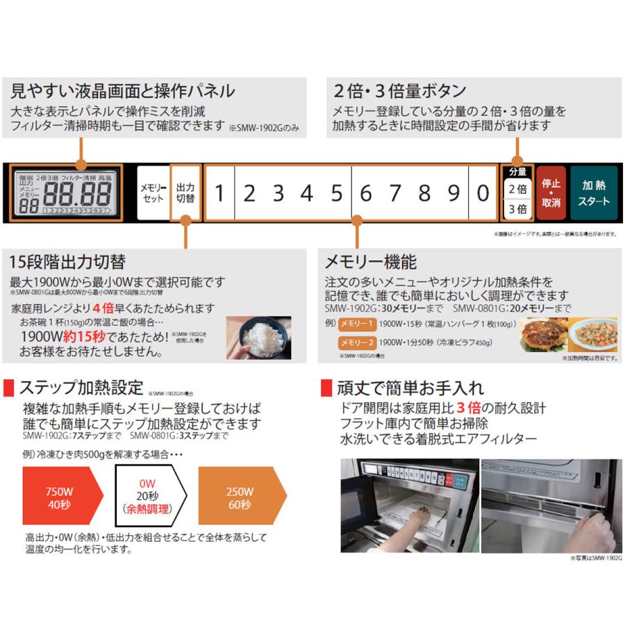 業務用電子レンジ ガリレンジ フクシマガリレイ SMW-1902G 単相200V