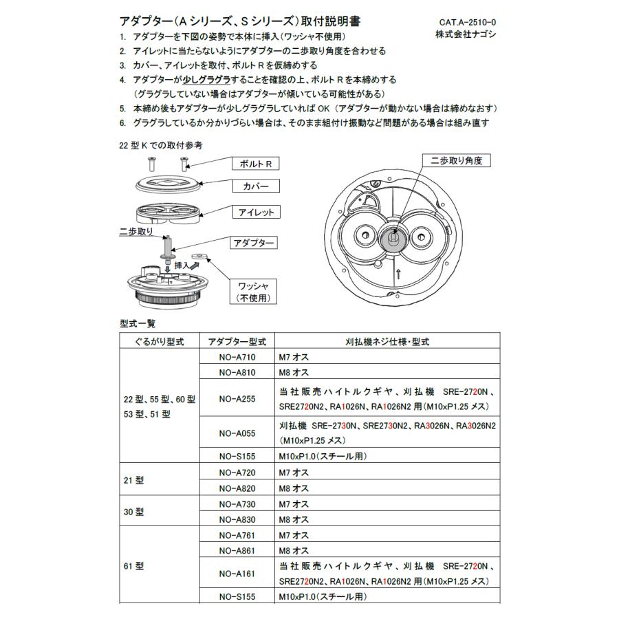 Alesis MIDIVERB III アダプター、日本語取説付 き アレシス Alesis