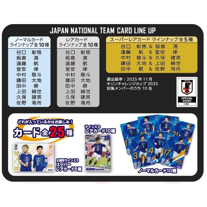 味覚糖 UHA味覚糖 ぷっちょ袋 サッカー日本代表カード ソーダ味36g×6袋