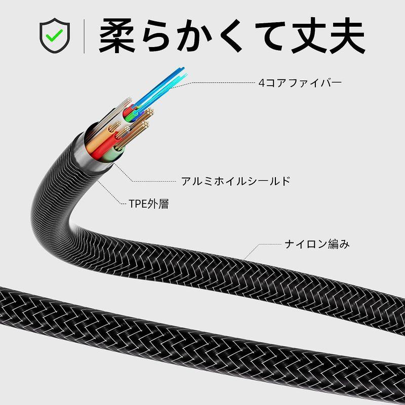 FIBBR 8K HDMI 2.1 ケーブル 10M、48Gbps HDMI ケーブル 8K@60HZ、4K