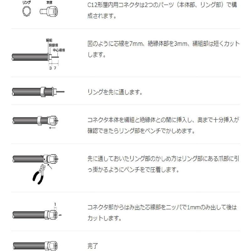 サン電子 F形5C用コネクタ(10個入) F-5(10)｜naha｜02