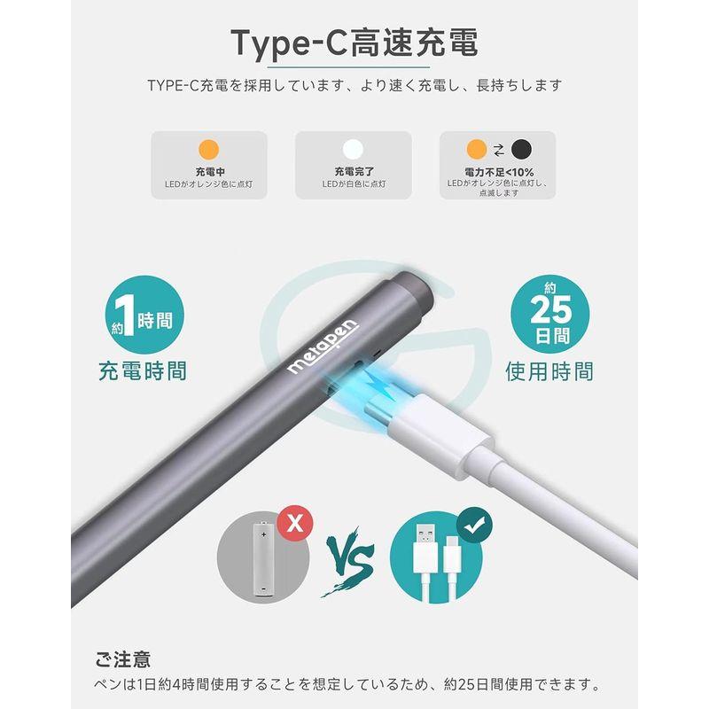 Metapen Surface用タッチペン 公式認証 最大4096筆圧 傾き感知 磁気吸着機能 Type-C高速充電 消しゴム 右クリック機｜naha｜08