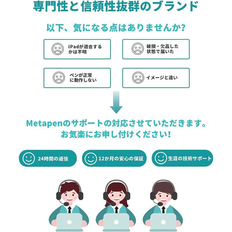 Metapen Surface用タッチペン 公式認証 最大4096筆圧 傾き感知 磁気吸着機能 Type-C高速充電 消しゴム 右クリック機｜naha｜09