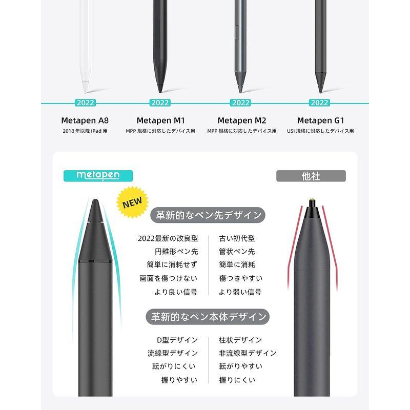 Metapen Chromebook用タッチペン 最大4096圧感 公式認証ペン Type-C高速充電 超高精度 誤作動防止 機能対応 替え｜naha｜04