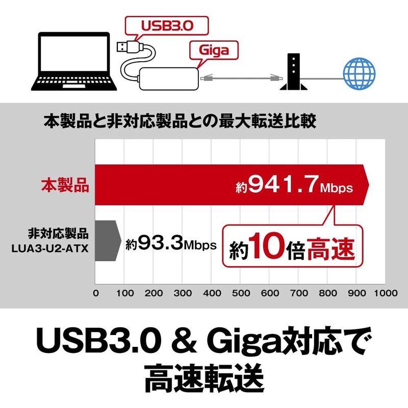 BUFFALO 有線LANアダプター LUA4-U3-AGTE-WH ホワイトGiga USB3.0対応 Nintendo Switch動作｜naha｜05