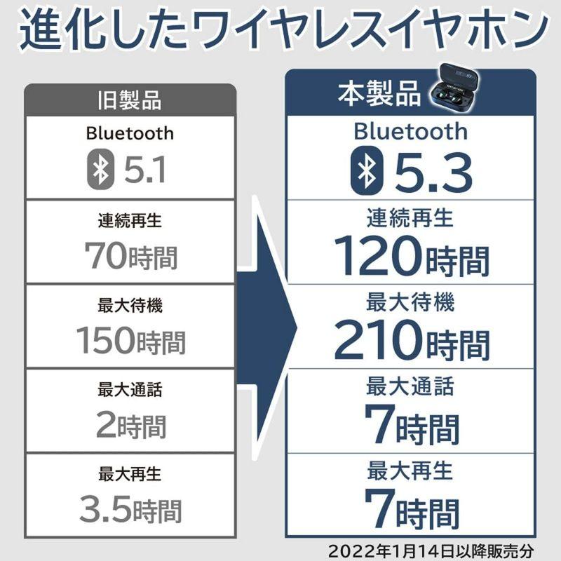 REDHiLL ワイヤレスイヤホン bluetooth5.3 bluetooth イヤホン 防水 IPX7防水 ノイズキャンセリング コード｜naha｜04