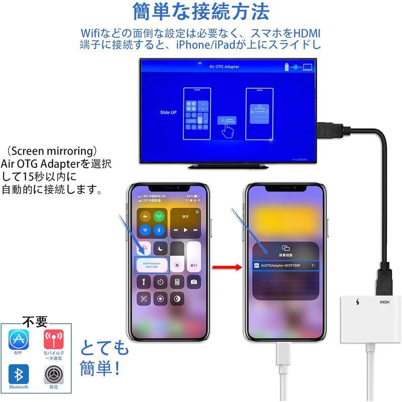i-Phone用HDMI変換アダプタ 2022年最新型 給電/設定不要 簡単接続 幅広い互換性 大画面 4K/1080P 遅延なし 音声同期｜naha｜03