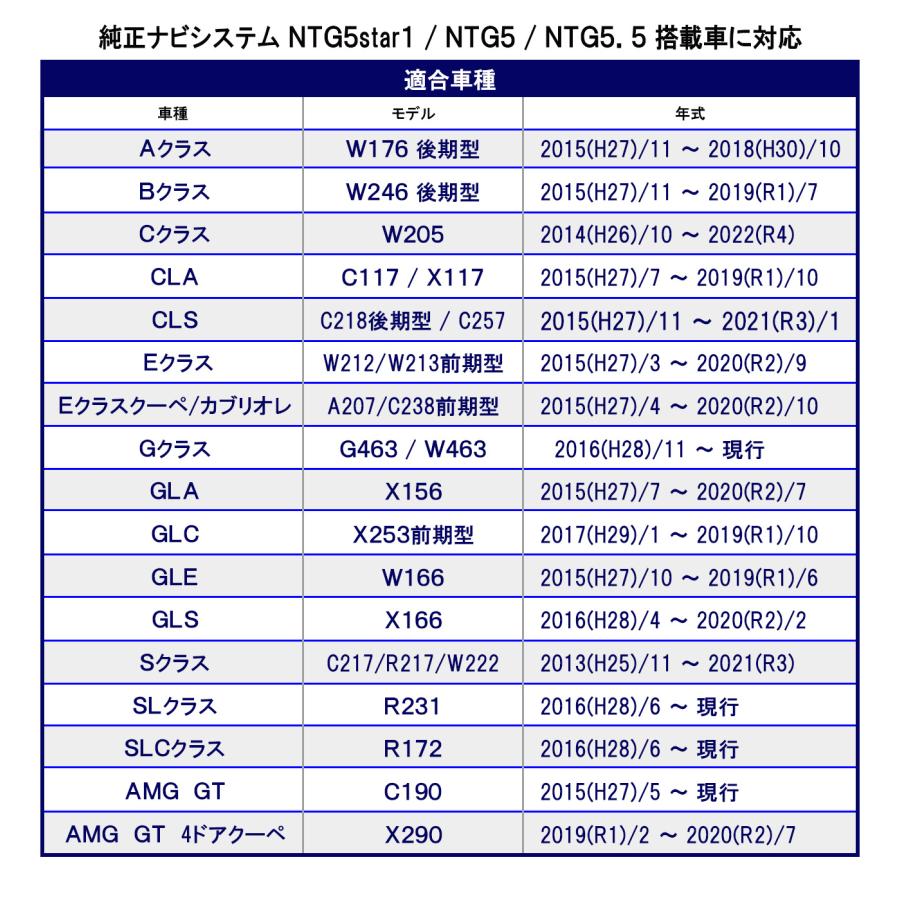 Mercedes-Benz（メルセデス・ベンツ） ベンツ NTG5star1 テレビ