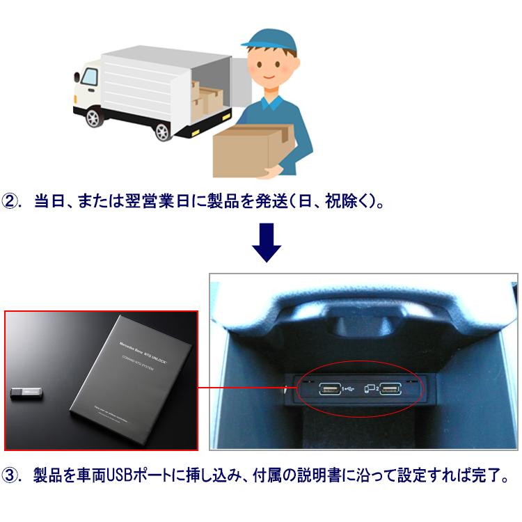 Mercedes-Benz ベンツ NTG5star1 テレビキャンセラー NTG5.1 Mercedes-Benz ベンツ NTG5star1 テレビキャンセラー NTG5.1