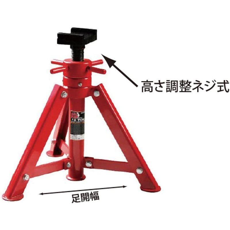 JTC　ジャッキスタンド　車体保持　トラック用　ネジ式高さ調整　1台　油圧機器　大型機器　設備機器　最大荷重12トン　JTC3201C