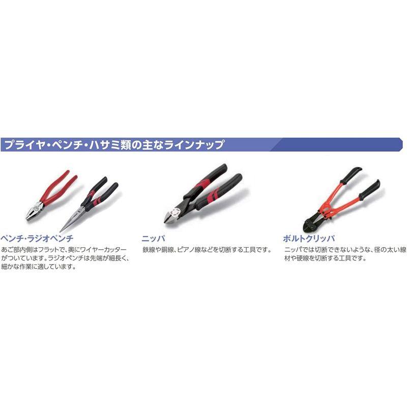 京都機械工具(KTC) ボルトクリッパー BP7-900 DIY、工具 ネット販売