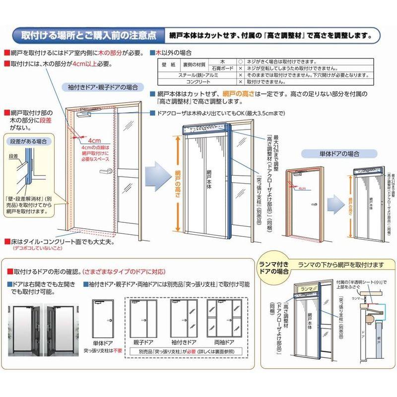 川口技研　ドア用網戸　ノーカットロータリー網戸　NC-18