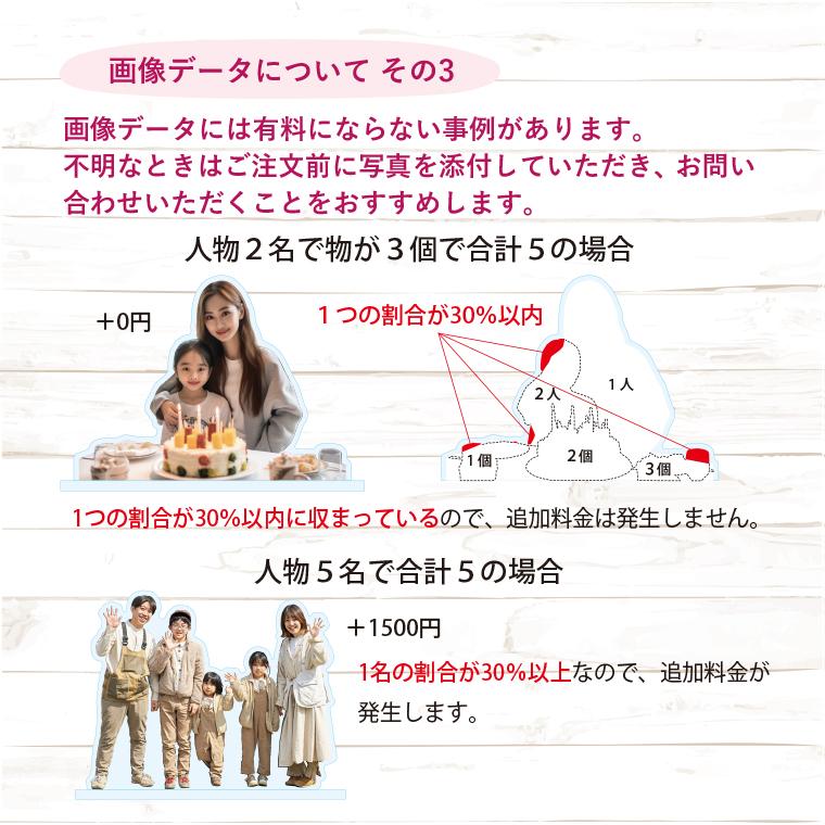 オリジナル アクリルスタンド中 13cmの範囲内 フィギュア 写真切り抜き