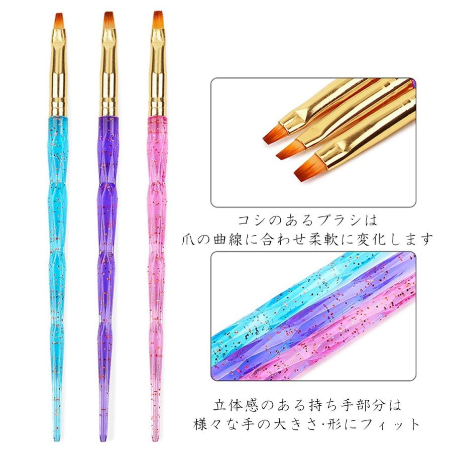 【中古002048】ネイルラボ ネイルマシン 綺麗　TAT購入新品ジェル筆3本 楽天市場】【キラキラのキャップ付】ジェルネイル用ブラシ☆選べる5