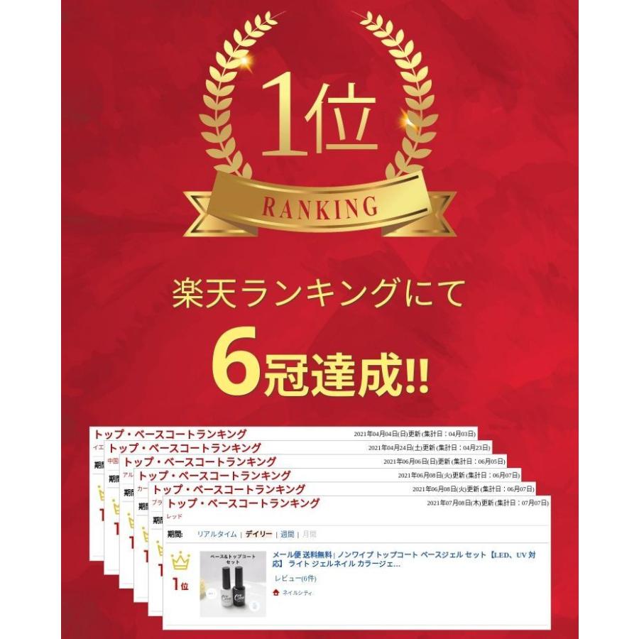 送料無料 ネイルが長持ちぷっくり仕上がる 拭取不要 ノンワイプ トップコート ベースコート 8ml ネイル ジェルネイル プチプラ カラージェル ネイルキット Cs001a ネイルシティ 通販 Yahoo ショッピング