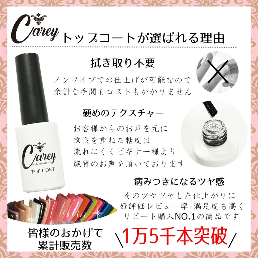 Carey ノンワイプ トップコート 拭取不要 トップジェル ジェルネイル 