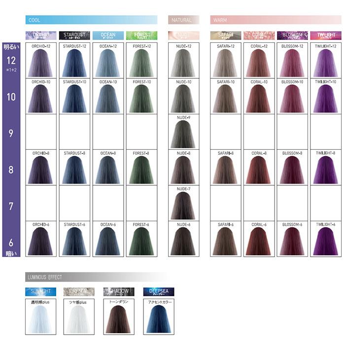 ウエラ イルミナカラー ヘアカラー ルミナスエフェクト クリスタル ダメージ軽減 80g入 医薬部外品 Illumina Color Illumina Crystal スタジオネイル 通販 Yahoo ショッピング