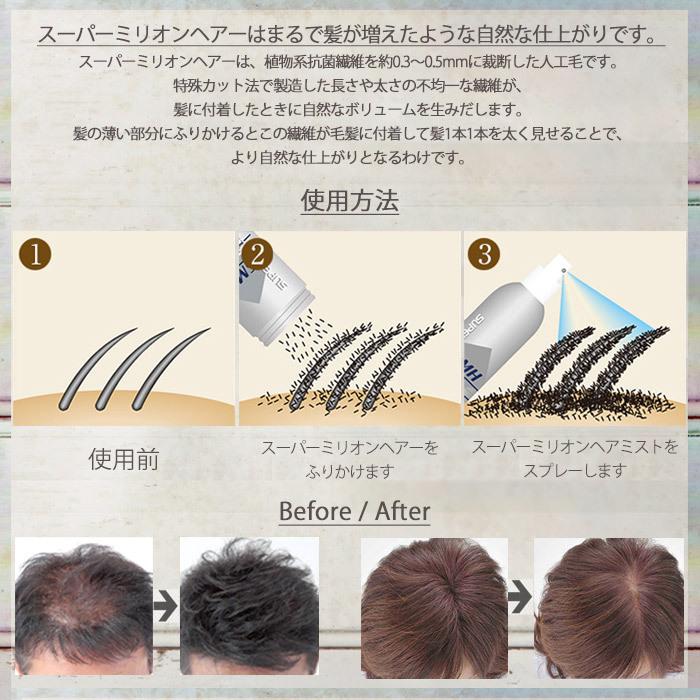 59%OFF!】 スーパーミリオンヘアミスト 165mL 育毛、スカルプケア 59%OFF!】 スーパーミリオンヘアミスト 165mL 育毛、スカルプケア
