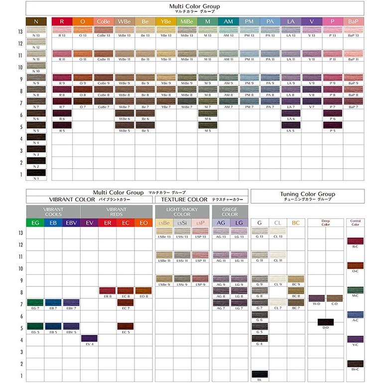 資生堂 プリミエンス ヘアカラー エキストラグリーン 80g入 バイブラントカラー Eg5 Eg7 ニュアンスカラー Primience Eg スタジオネイル 通販 Yahoo ショッピング