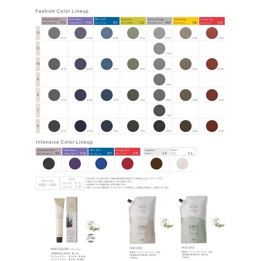 ナンバースリー ヒュウカラー ファッション バイオレットモーブ 各80g入り Vm T スタジオネイル 通販 Yahoo ショッピング