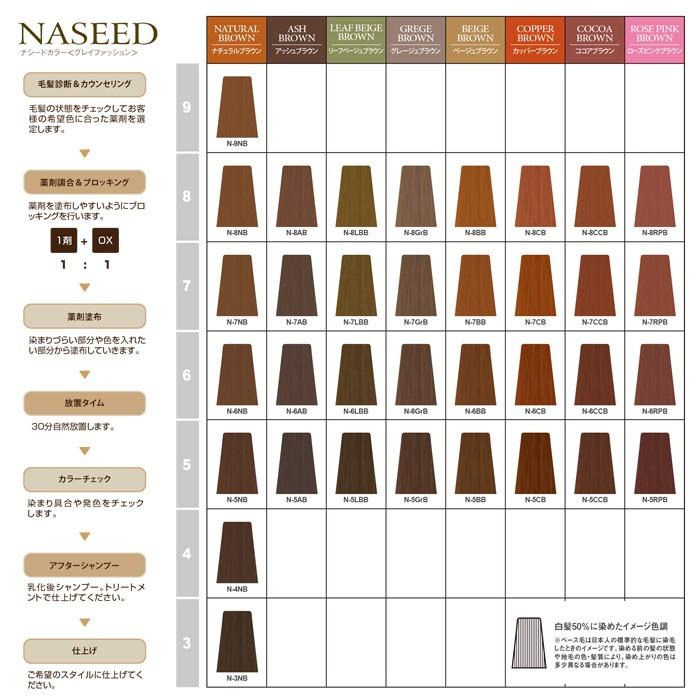 ナプラ ナシードカラー グレイファッション グレージュブラウン Grb 80g入 N 5grb N 6grb N 7grb N 8grb T スタジオネイル 通販 Yahoo ショッピング