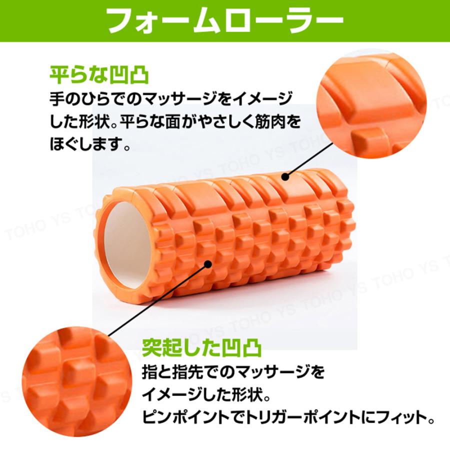 フォームローラー マッサージローラー 筋膜リリース ストレッチ ボディ