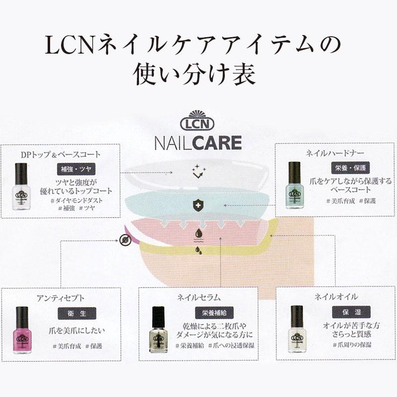 選べるLCN16mlセット 容量2倍タイプ LCN公式認定店 ダイヤモンドパワー