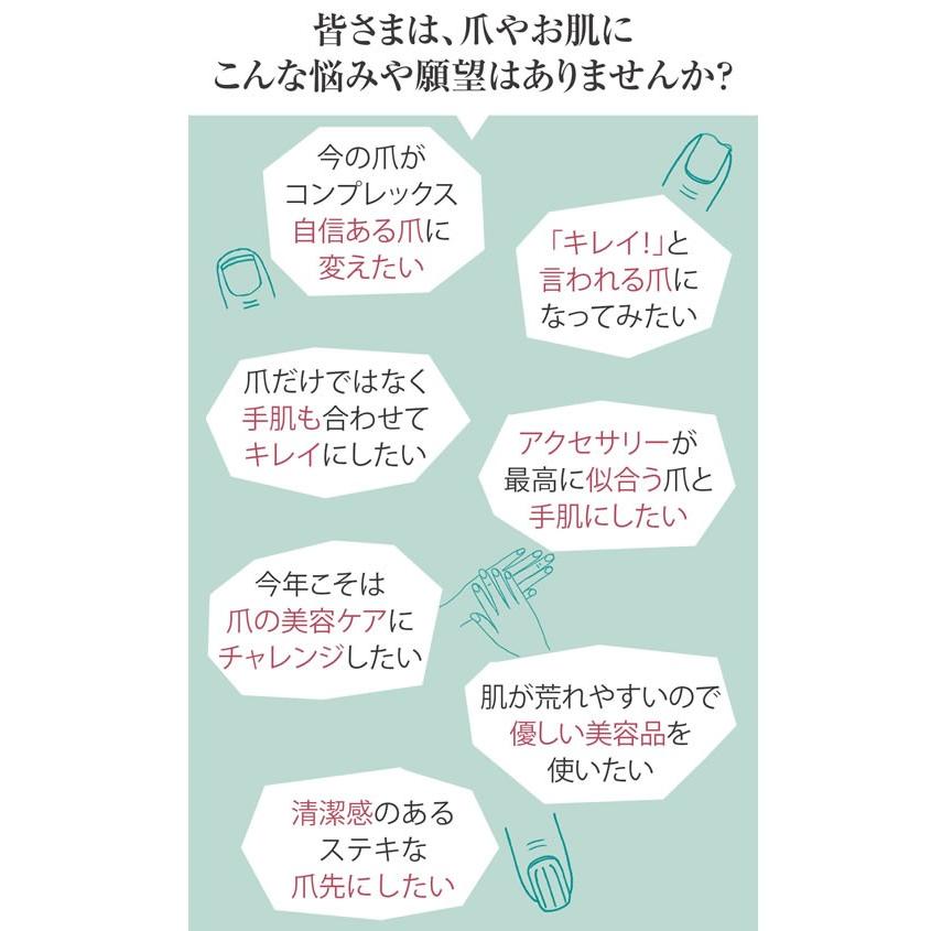 ネイルオイル ネイルケア専門店 スポイト 爪ケア 二枚爪 植物油のみ 無香料 ネイルケアオイル キューティクル 甘皮 ささくれ 敏感肌 オーガニック 爪保湿 |  | 03