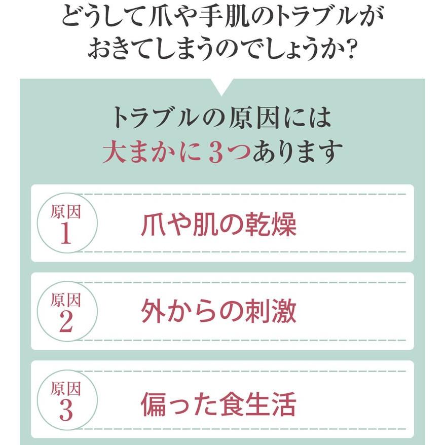 ネイルオイル ネイルケア専門店 スポイト 爪ケア 二枚爪 天然成分100％ 無香料 ネイルケアオイル キューティクル 甘皮 ささくれ 敏感肌 オーガニック｜nailcare｜05