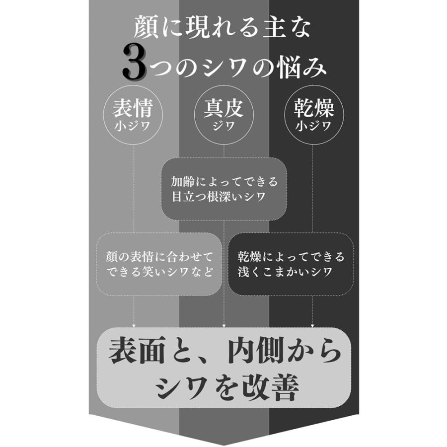 リンクルティンクル 医薬部外品 NAリンクルクリーム MIV 20g WRINKLE TWINKLE 美容クリーム シワ改善 美白 日本製 （BSTA）メール便無料【SIB】 海外×｜nailcol｜04