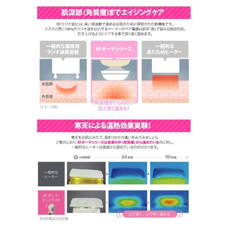 選べる豪華特典付 Ya Man Rfボーテ フェイスex Hrf3 ヤーマン 在庫有 Bwld 59 Nailcollection 通販 Yahoo ショッピング