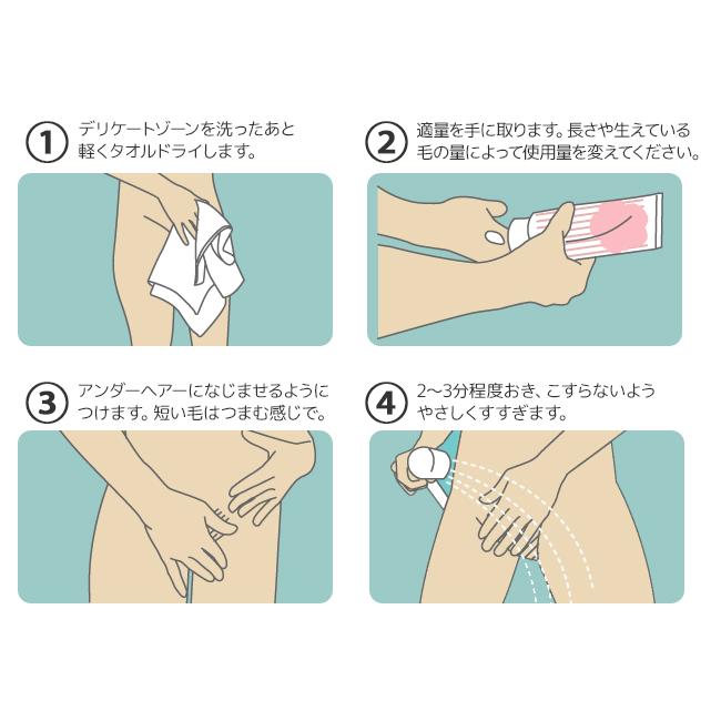 ラヴィア フワウム Fuwaum 100g アンダーヘア用トリートメント Ravia Koe 1250 Nailcollection 通販 Yahoo ショッピング