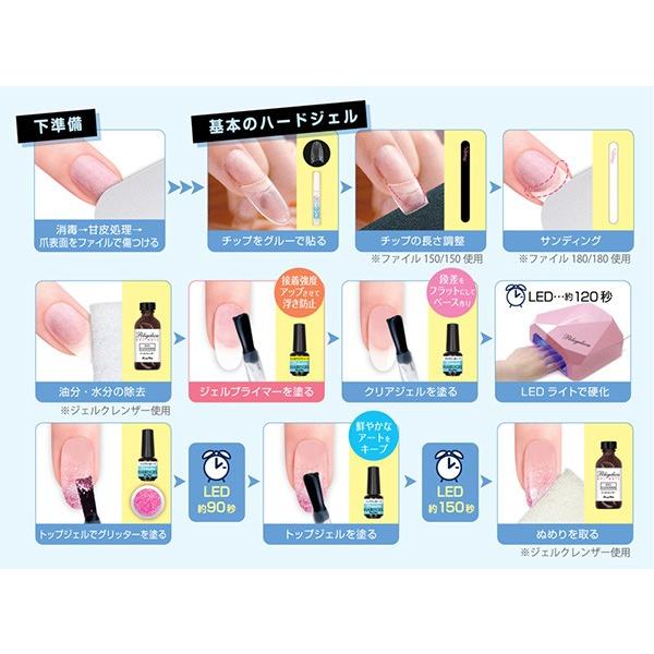 Web限定カラー Melty Gel ハードジェル ネイルベースコート トップコート Centernutri Com Br