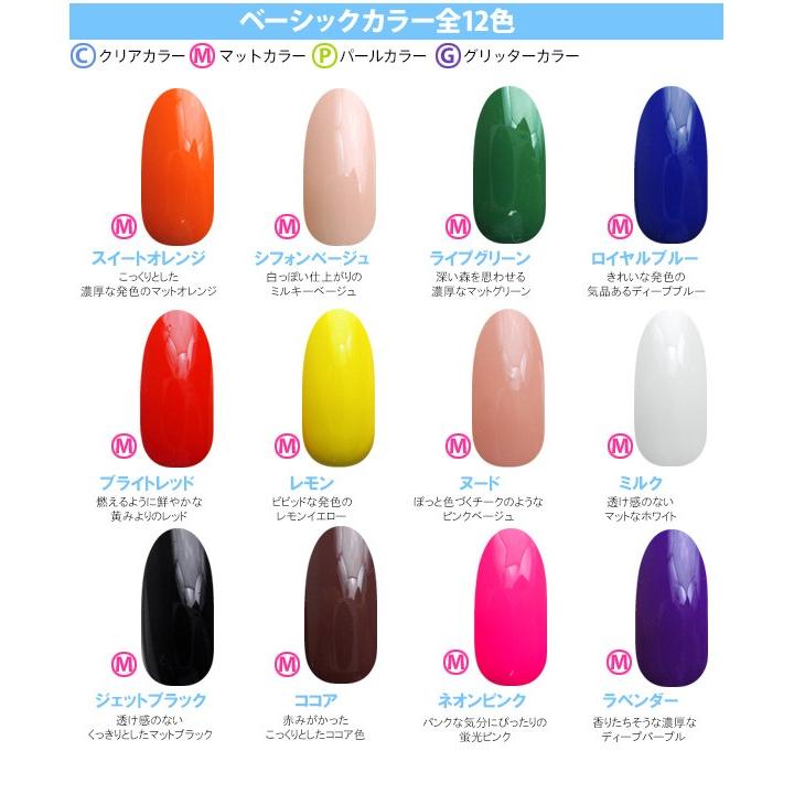 GLOCCY（グロッシー） ソークオフカラージェル 8g 《ベーシック1