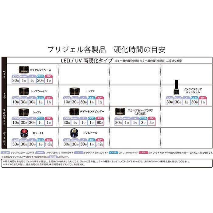 PREGEL プリジェル カラージェル ホワイト＆ブラック 4g カラーEX