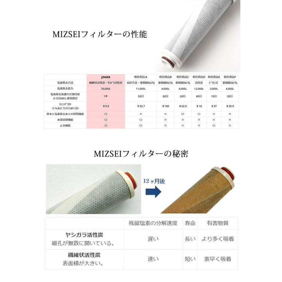 ジョワー シルクスイッチ JOWER silk switch 除塩素シャワーヘッド JS219-W 水生活製作所(SIB) 海外×の画像