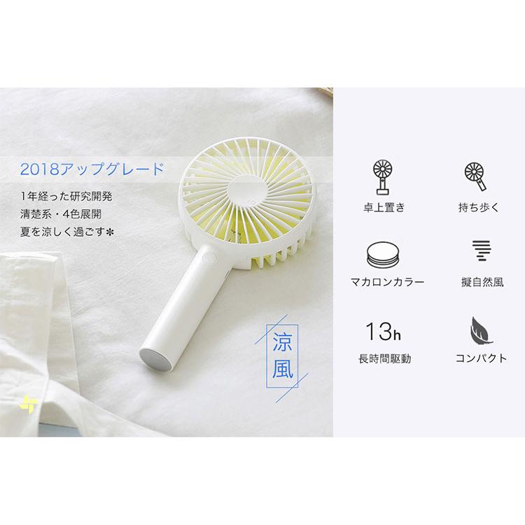 手持ち 卓上 兼用扇風機 Solove Sl Fan N9 小型扇風機 ハンディファン サーキュレーター Afu Sib N Nailcollection 通販 Yahoo ショッピング