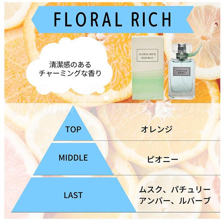 FLORAL RICH 香水