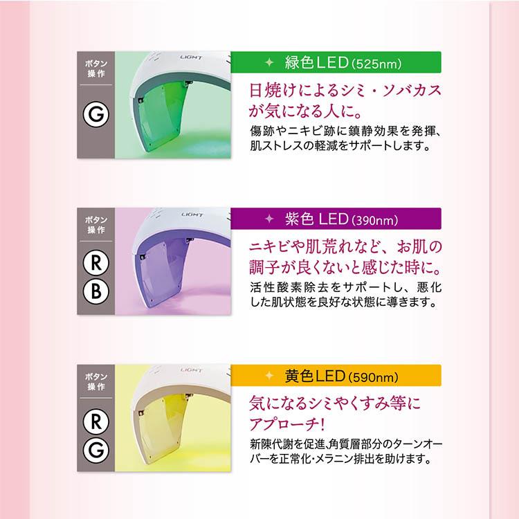 LED美容ライト プレミア Led Beauty Light Premier 光美容【SIB LED美容ライト プレミア Led Beauty Light Premier 光美容【SIB