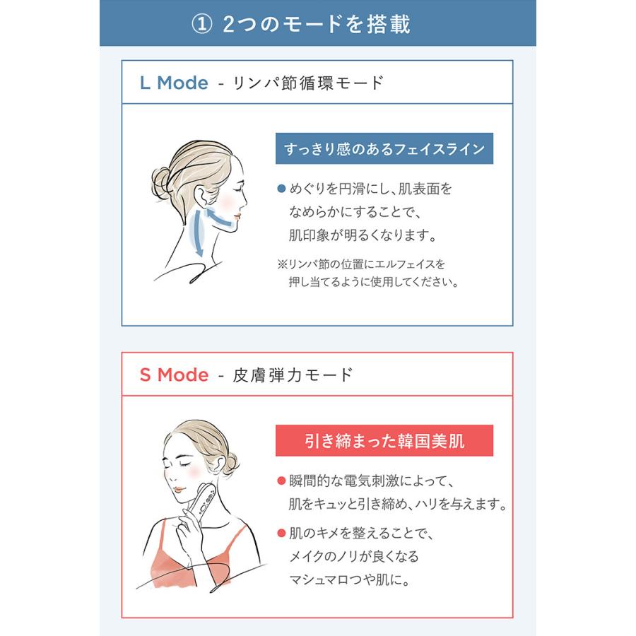 正規販売店 エルフェイス ELFACE 美顔器 韓国発 カンナムドール(SIB