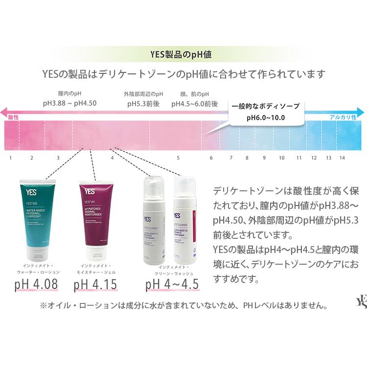 YES インティメイト・フォームウォッシュ 150ml 無香料 ローズ