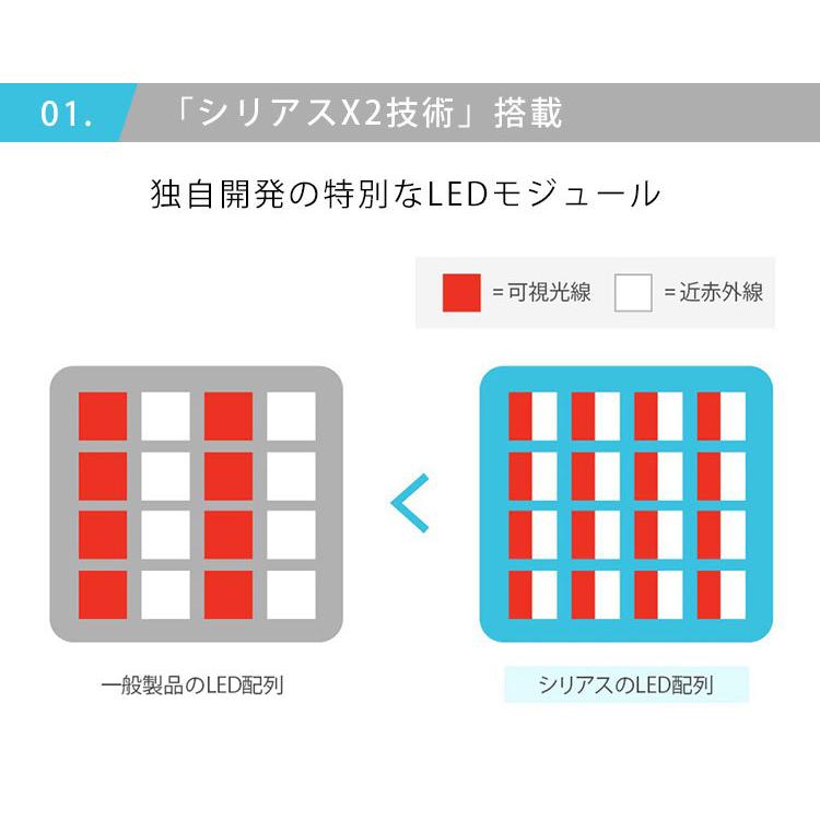 TAG SOLUTION Cirius 近赤外線 LEDパッド 近赤外線×温熱 筋肉層まで