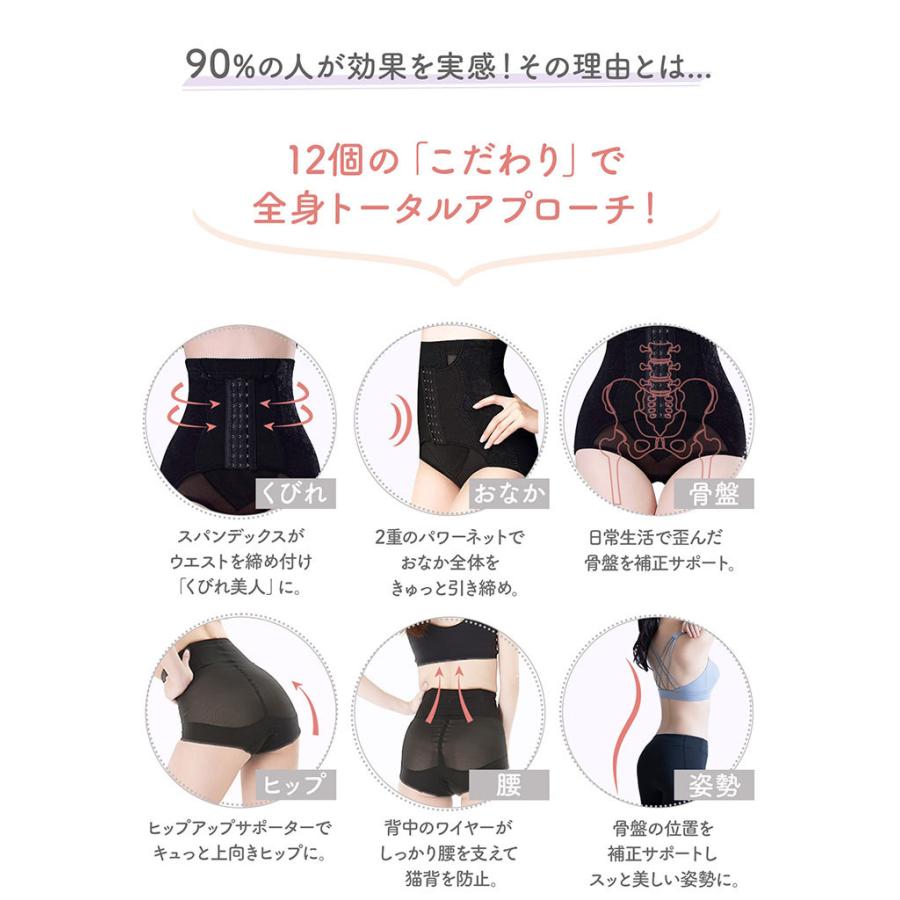 ギュギュギュ 骨盤ショーツ 補整下着 くびれ 着圧 ショーツ 骨盤ケア