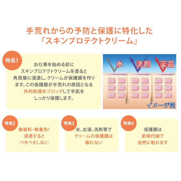 アステリア スキンプロテクトクリーム 200g メデッサスキンクリーム 医薬部外品 手荒れ予防保護クリーム（OXI）【DM】