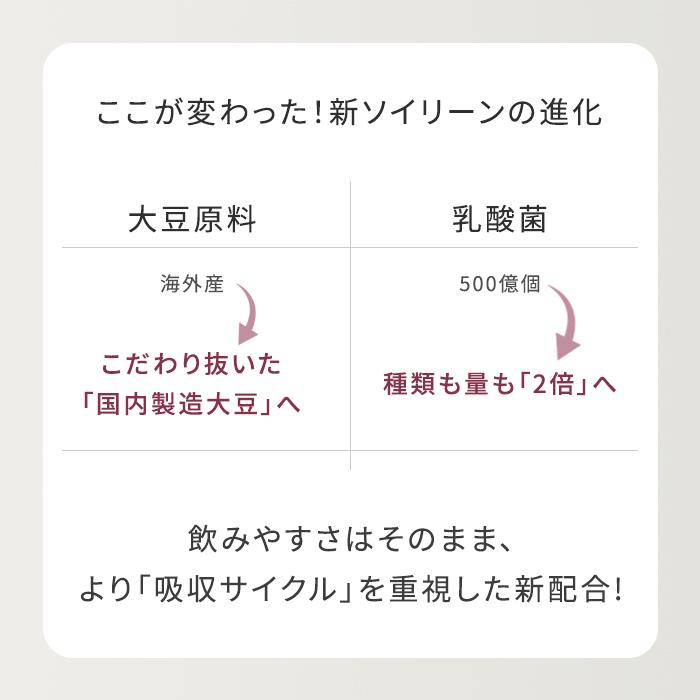 ソラーチェ ソイリーン ソイプロテイン 女性 ダイエット プロテイン ソイ 置き換え 美味しい 乳酸菌 無添加 乳糖フリー 国内製造大豆 solace 360g(SIB)海外×の画像