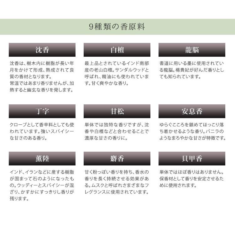 山田松香木店 香り遊び 薫物 香原料揃え 煉香 手作り薫物用 香原料