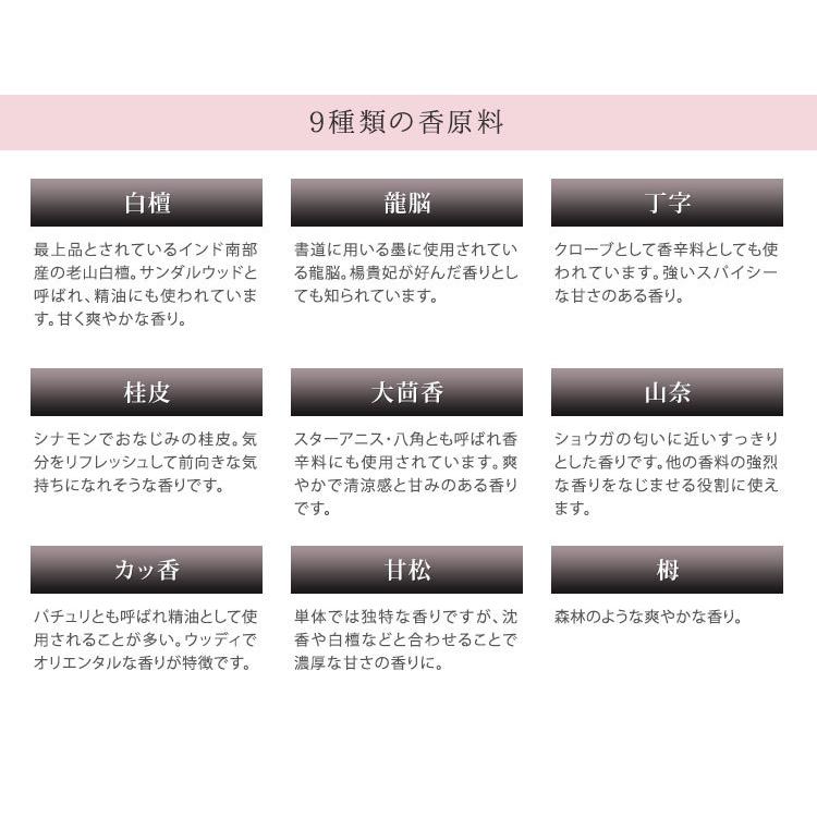 【希少品】山田松香木店　『香りの元セット』香り工房　18種類 山田松香木店 香り遊び 匂袋 香原料揃え セット(SIB) 海外