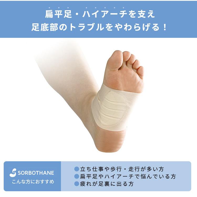ソルボ タテアーチフィット 足裏ベルト 偏平足 ハイアーチ 歩行
