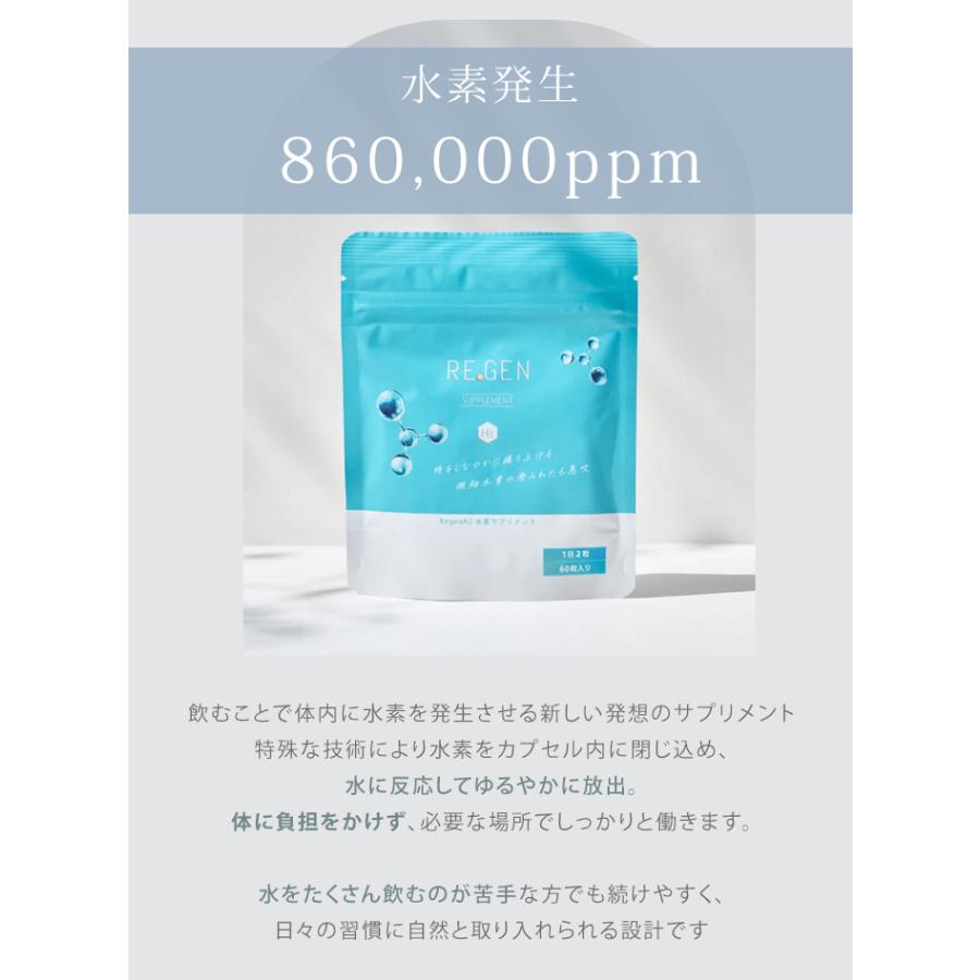 リジェンエイチツー 水素サプリメント REGEN H2 約2か月分、60