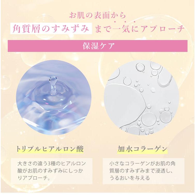 ファインビジュアル バイタルコンディショニング ローションa 200mL